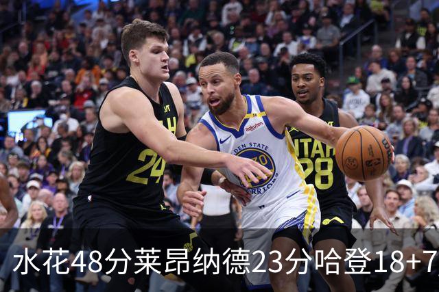水花48分莱昂纳德23分哈登18+7 勇士力克快船